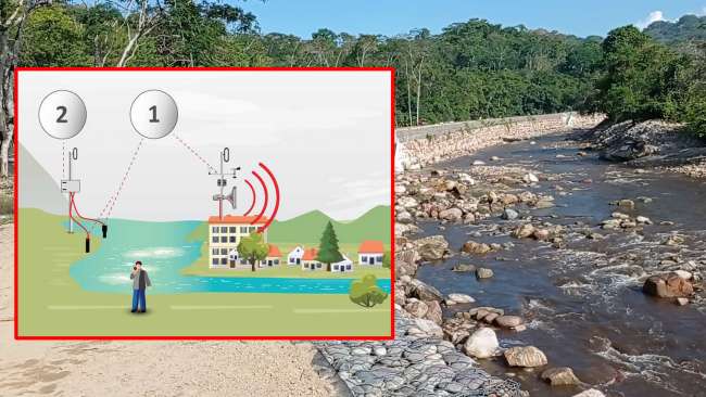  Municipalidad Provincial de San Martín proyecta colocar sistema de alerta temprana en río Cumbaza para advertir a bañistas